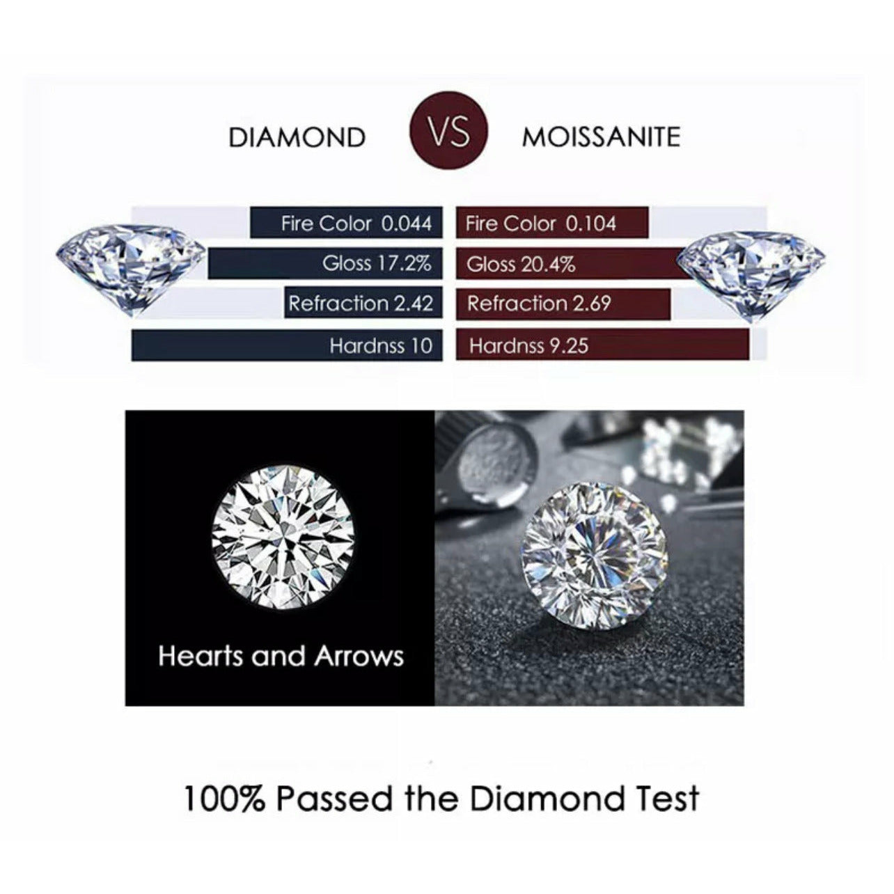 12mm Moissanite Cuban Link Chain